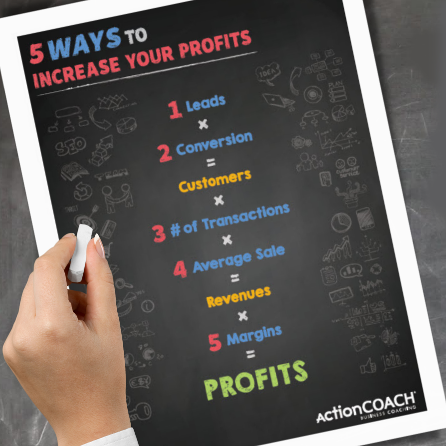 ActionCoach Philippines, Business Coaching Philippines, Busines Mentorship Program, 5 Ways to Grow Your Profits, 6 STEPS to a Better Business, 12-Week Sales Master Class Program, ActionCOACH PH, GrowthCLUB, 90-Day Business Planning Session, ActionCOACH PH